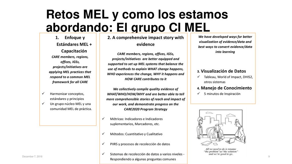 Retos MEL y como los estamos abordando: El grupo CI MEL