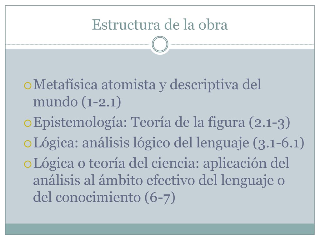Estructura de la obra Metafísica atomista y descriptiva del mundo (1-2.1) Epistemología: Teoría de la figura (2.1-3)