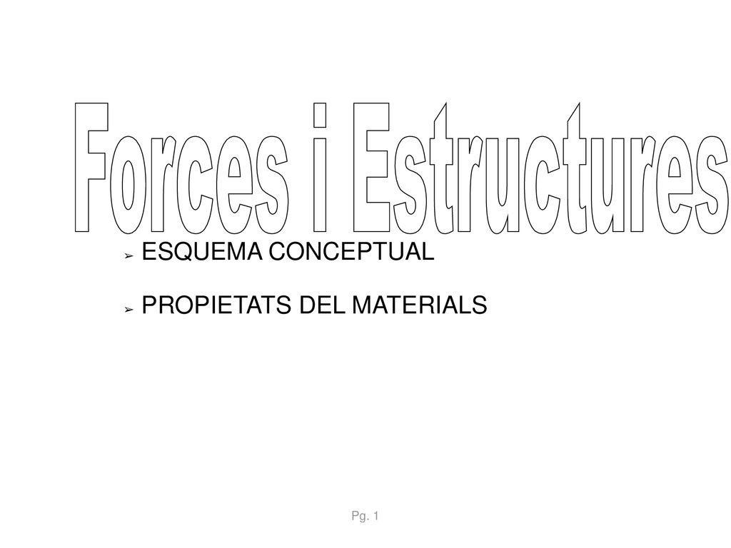 Forces i Estructures ESQUEMA CONCEPTUAL PROPIETATS DEL MATERIALS Pg. 1