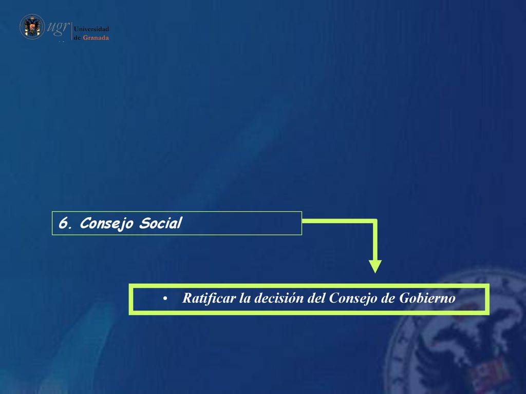 6. Consejo Social Ratificar la decisión del Consejo de Gobierno