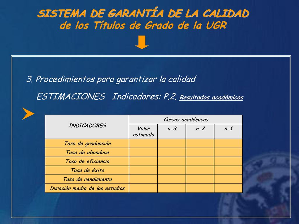 SISTEMA DE GARANTÍA DE LA CALIDAD de los Títulos de Grado de la UGR
