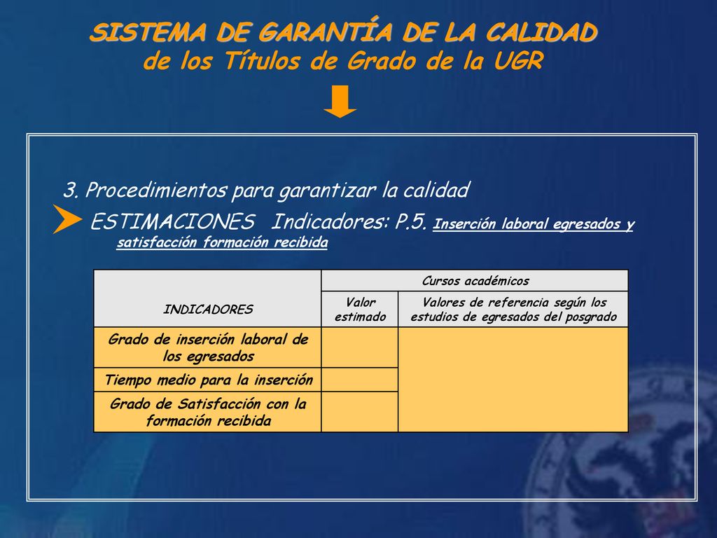 SISTEMA DE GARANTÍA DE LA CALIDAD de los Títulos de Grado de la UGR