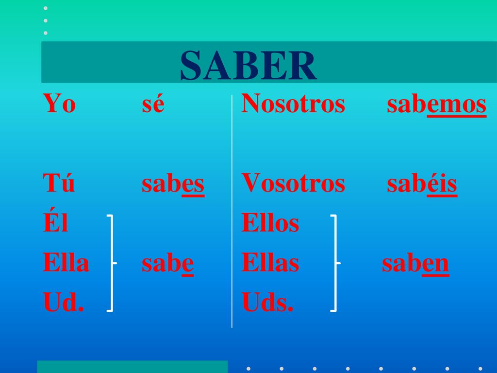 SABER Yo sé Tú sabes Él Ella sabe Ud. Nosotros sabemos Vosotros sabéis