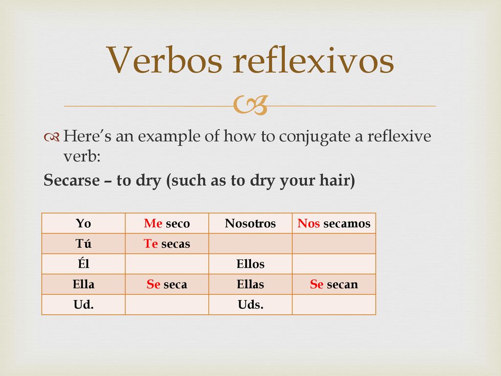 Verbos reflexivos Here’s an example of how to conjugate a reflexive verb: Secarse – to dry (such as to dry your hair)