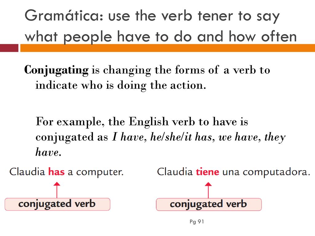Gramática: use the verb tener to say what people have to do and how often