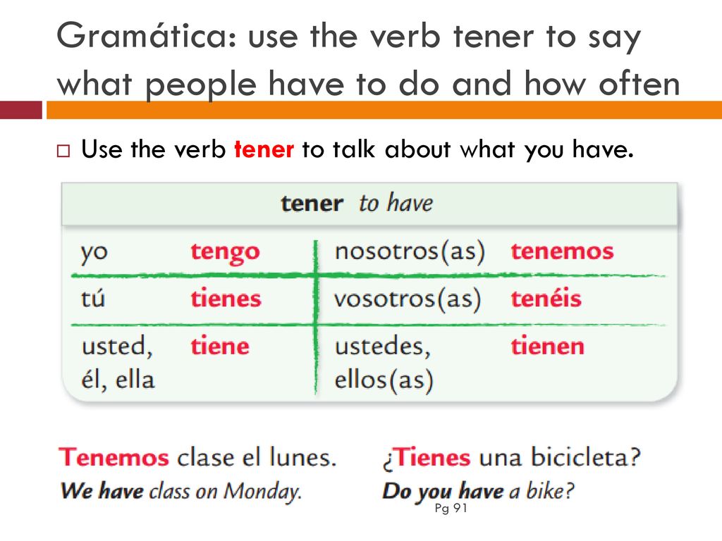 Gramática: use the verb tener to say what people have to do and how often