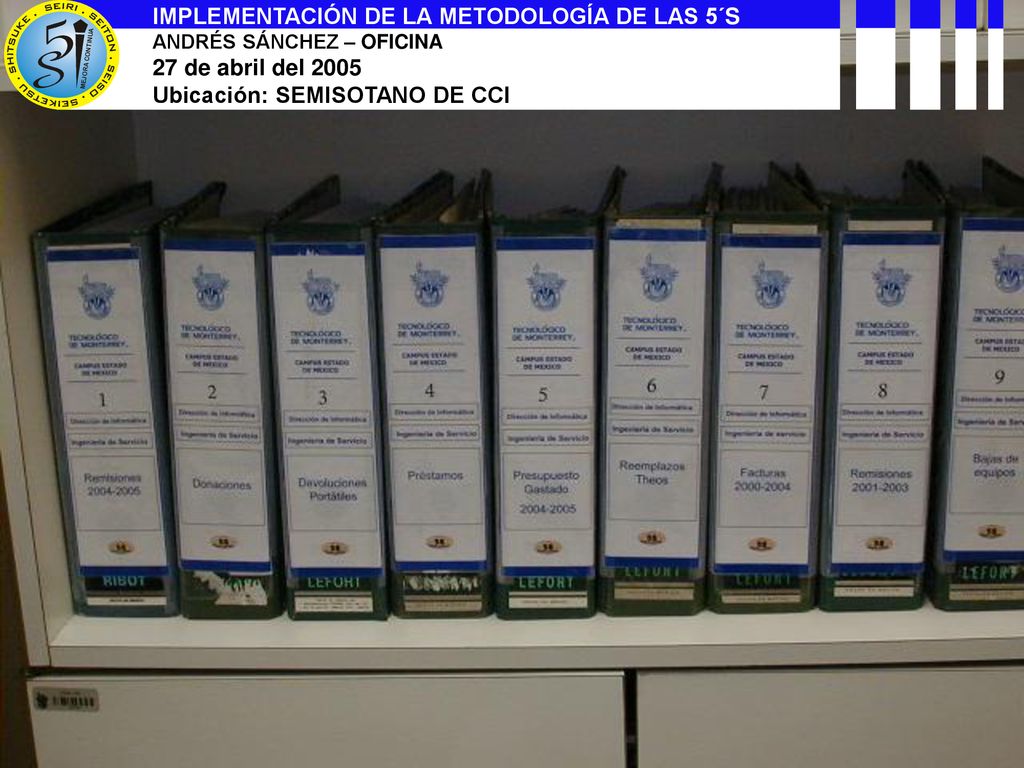 IMPLEMENTACIÓN DE LA METODOLOGÍA DE LAS 5´S 27 de abril del 2005
