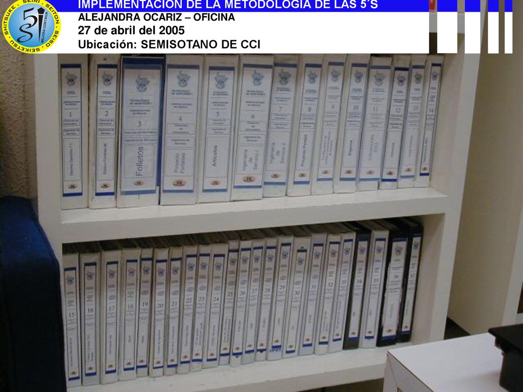 IMPLEMENTACIÓN DE LA METODOLOGÍA DE LAS 5´S 14 de abril del 2005