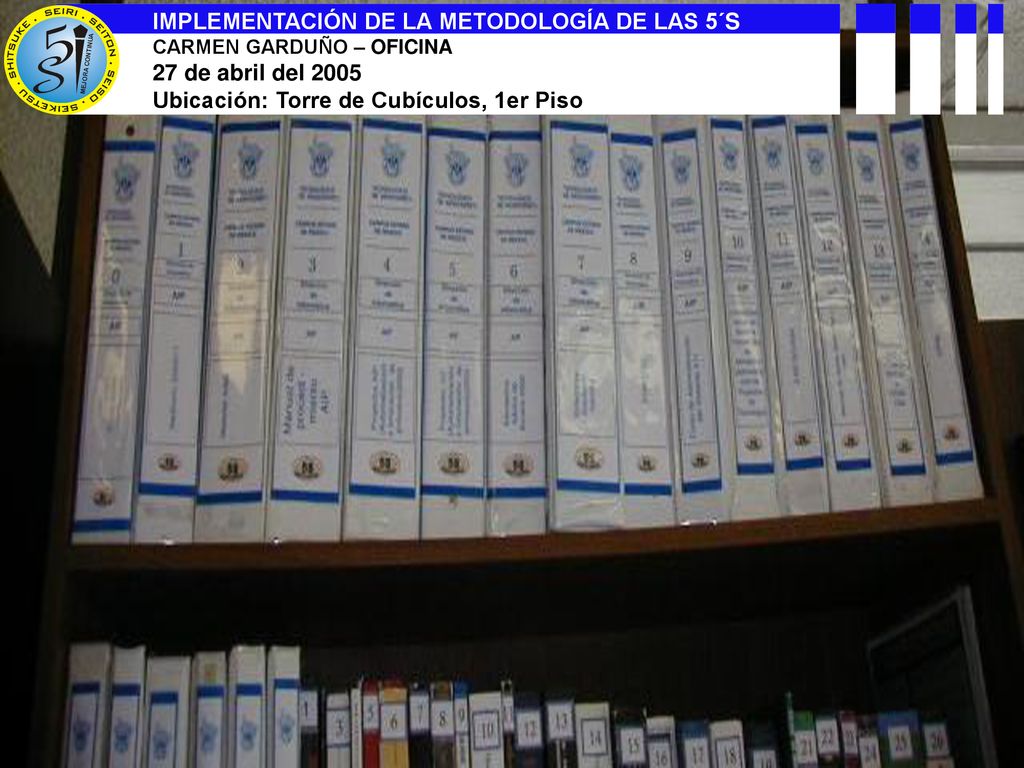 IMPLEMENTACIÓN DE LA METODOLOGÍA DE LAS 5´S 27 de abril del 2005