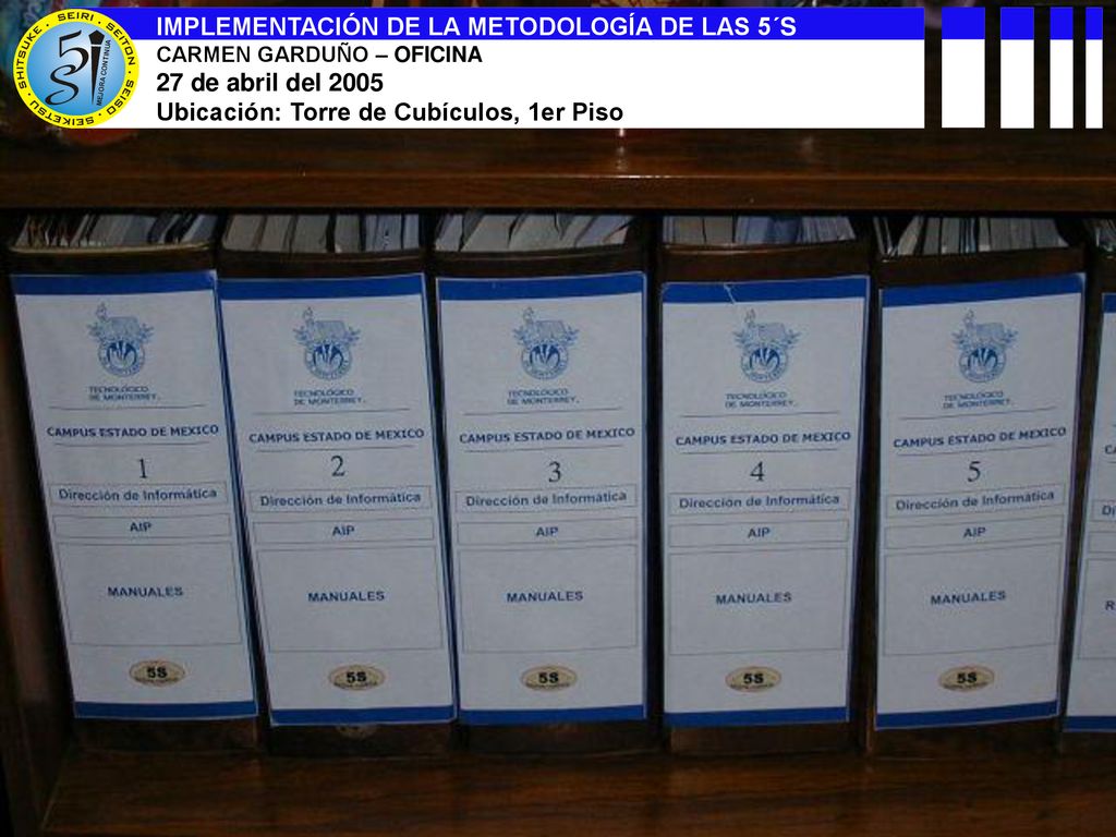 IMPLEMENTACIÓN DE LA METODOLOGÍA DE LAS 5´S 27 de abril del 2005