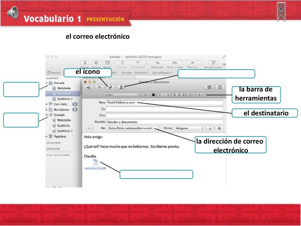 el correo electrónico el ícono. la barra de. herramientas. el destinatario. la dirección de correo.