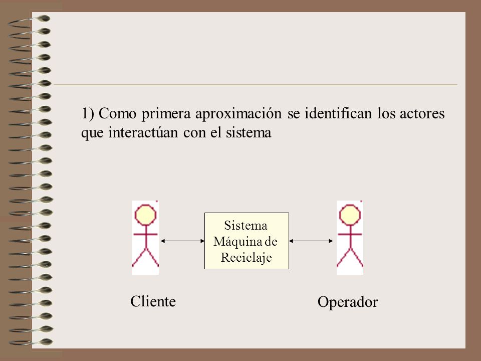 1) Como primera aproximación se identifican los actores que interactúan con el sistema