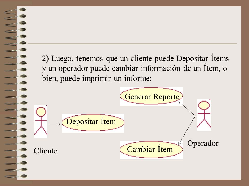 2) Luego, tenemos que un cliente puede Depositar Ítems y un operador puede cambiar información de un Ítem, o bien, puede imprimir un informe: