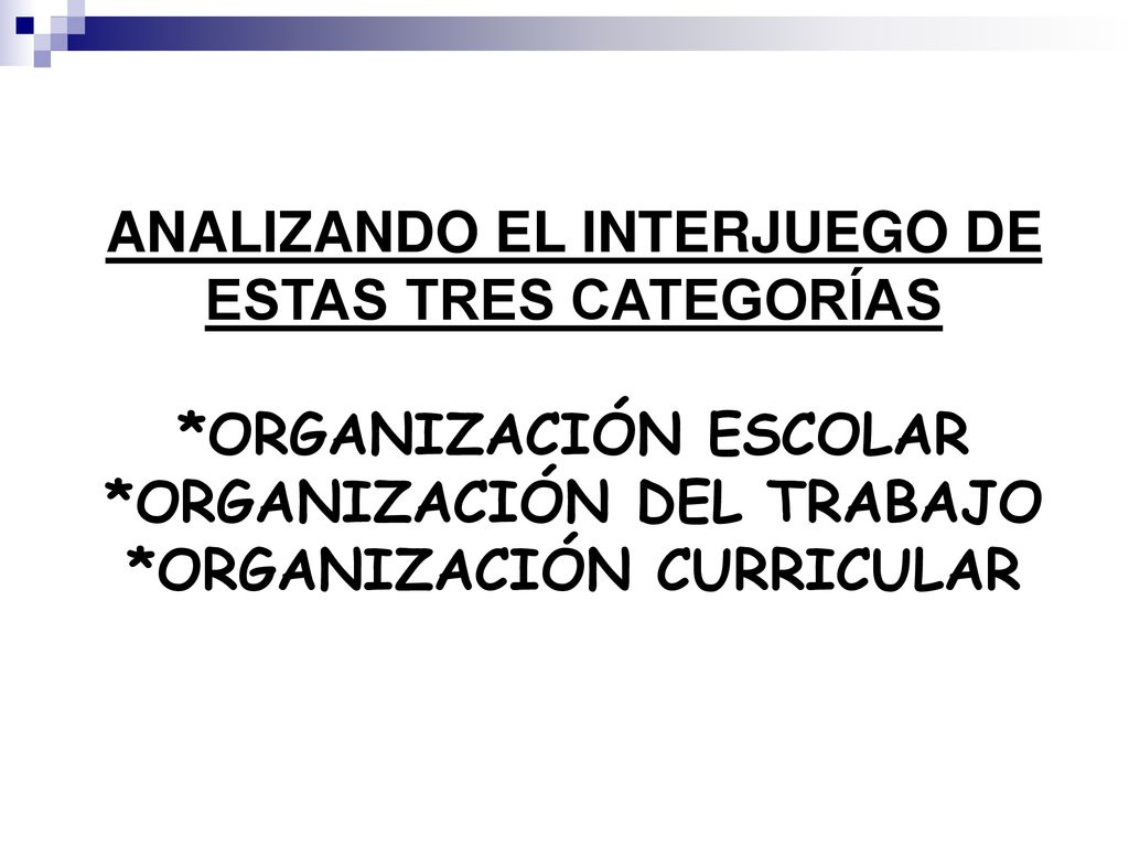 ANALIZANDO EL INTERJUEGO DE ESTAS TRES CATEGORÍAS *ORGANIZACIÓN ESCOLAR *ORGANIZACIÓN DEL TRABAJO *ORGANIZACIÓN CURRICULAR