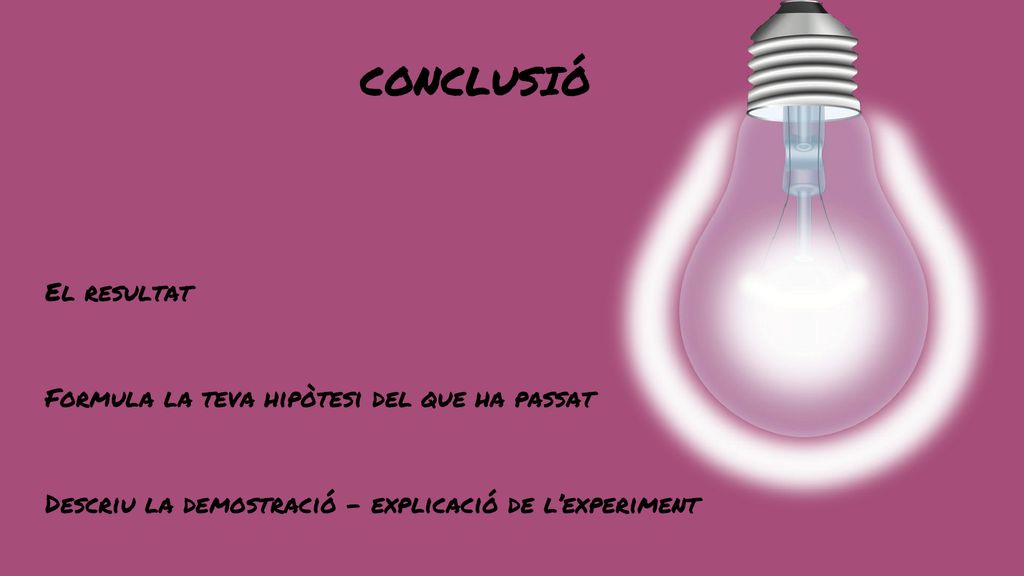 CONCLUSIÓ El resultat Formula la teva hipòtesi del que ha passat