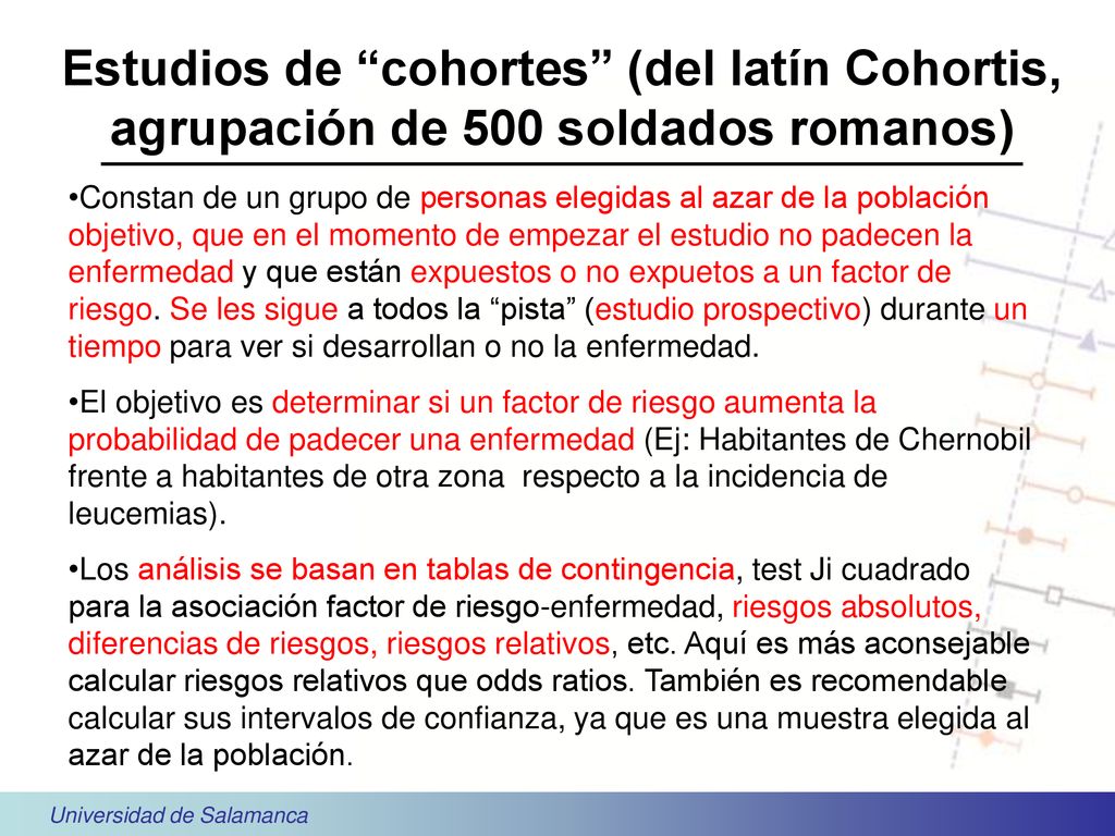 Estudios de cohortes (del latín Cohortis, agrupación de 500 soldados romanos)