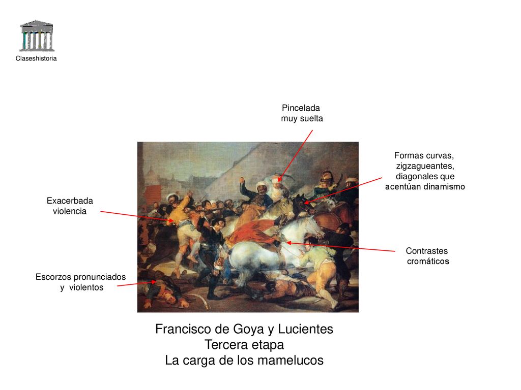 Francisco de Goya y Lucientes Tercera etapa La carga de los mamelucos