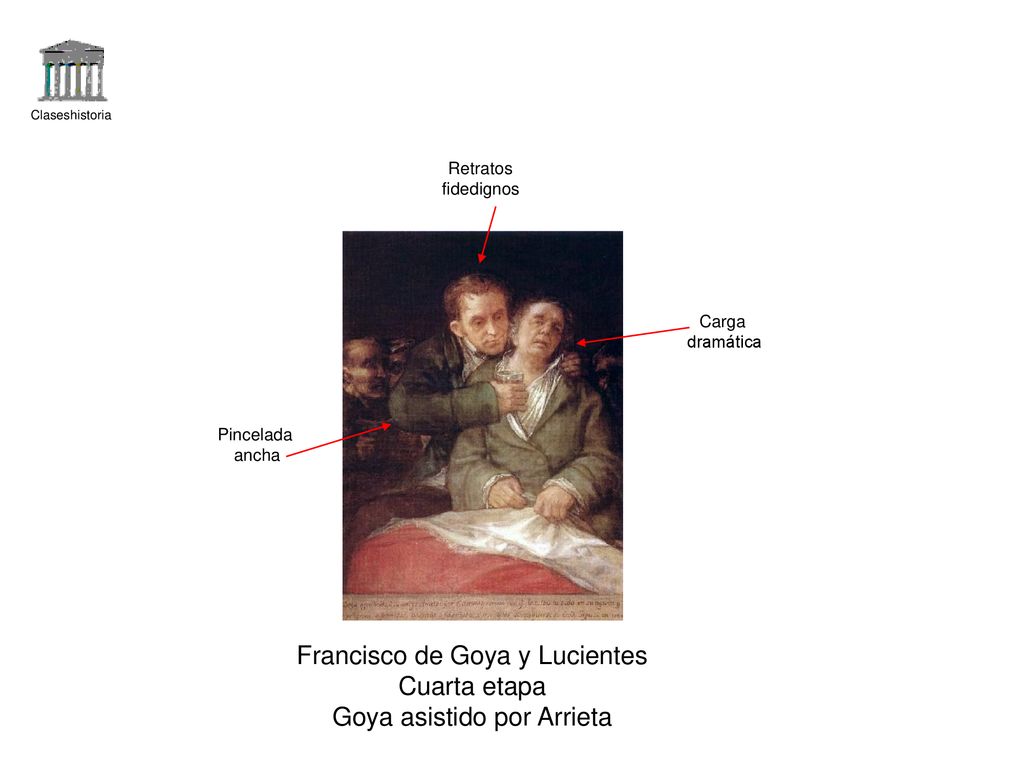 Francisco de Goya y Lucientes Cuarta etapa Goya asistido por Arrieta
