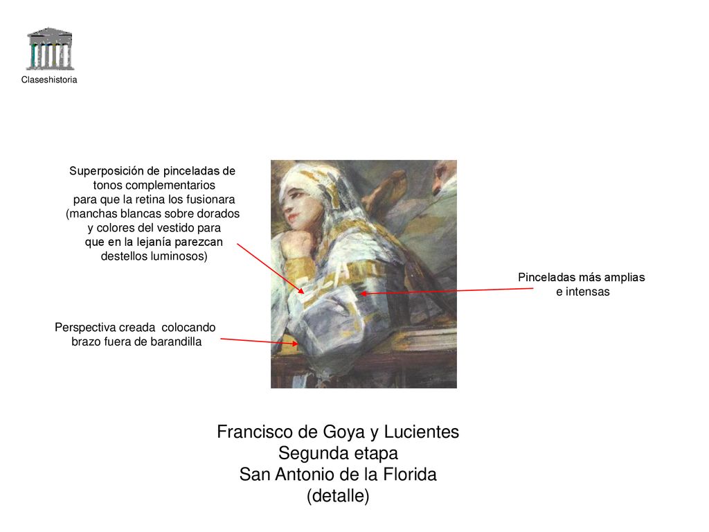 Francisco de Goya y Lucientes Segunda etapa San Antonio de la Florida