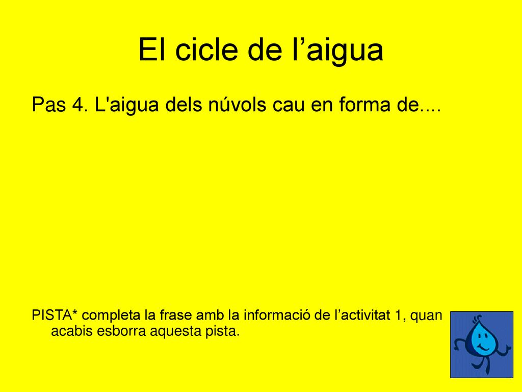 El cicle de l’aigua Pas 4. L aigua dels núvols cau en forma de....