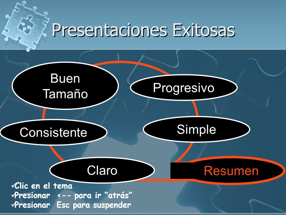 Presentaciones Exitosas