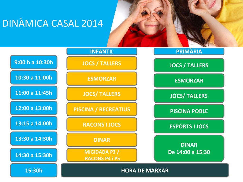 DINÀMICA CASAL 2014 INFANTIL PRIMÀRIA 9:00 h a 10:30h 9h a 10:30h