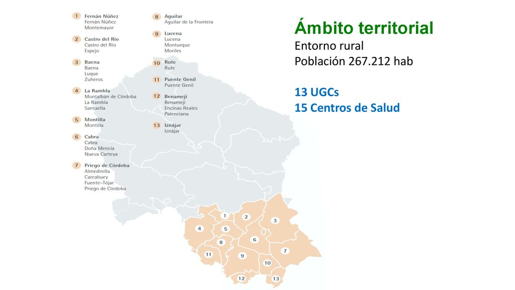 Ámbito territorial Entorno rural Población hab 13 UGCs
