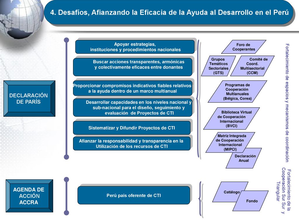4. Desafíos, Afianzando la Eficacia de la Ayuda al Desarrollo en el Perú