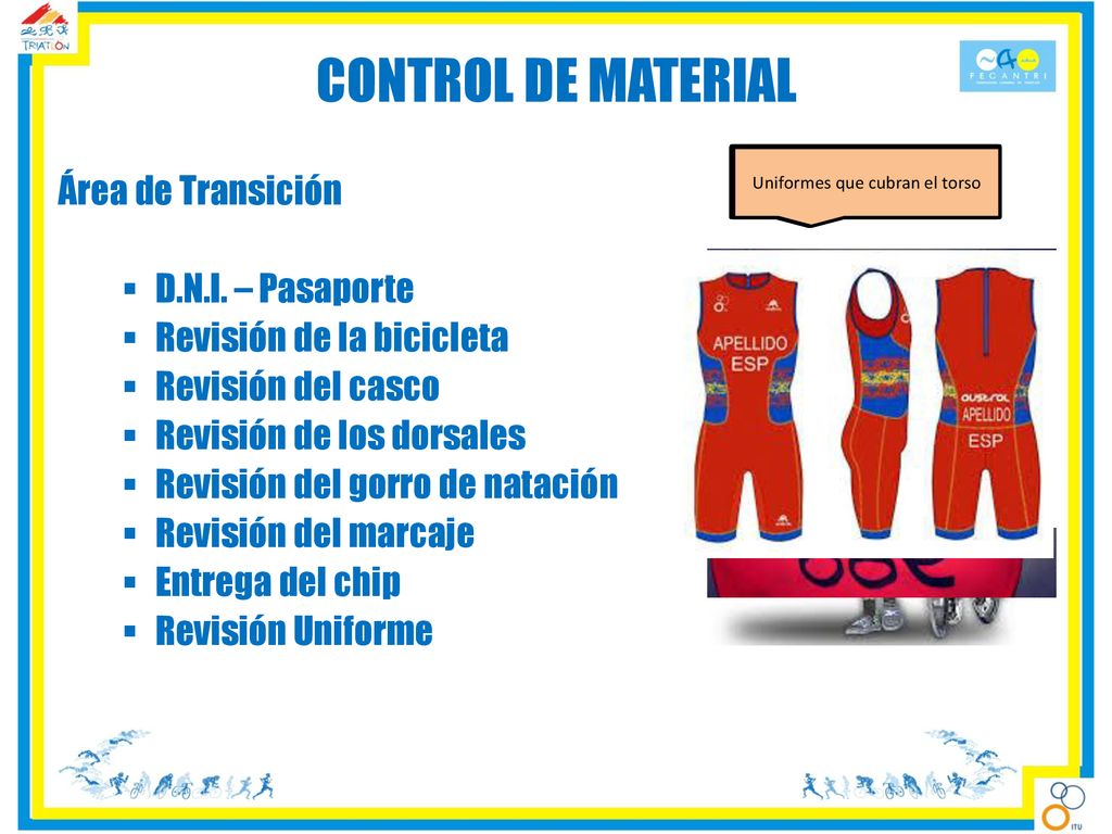 CONTROL DE MATERIAL Área de Transición D.N.I. – Pasaporte