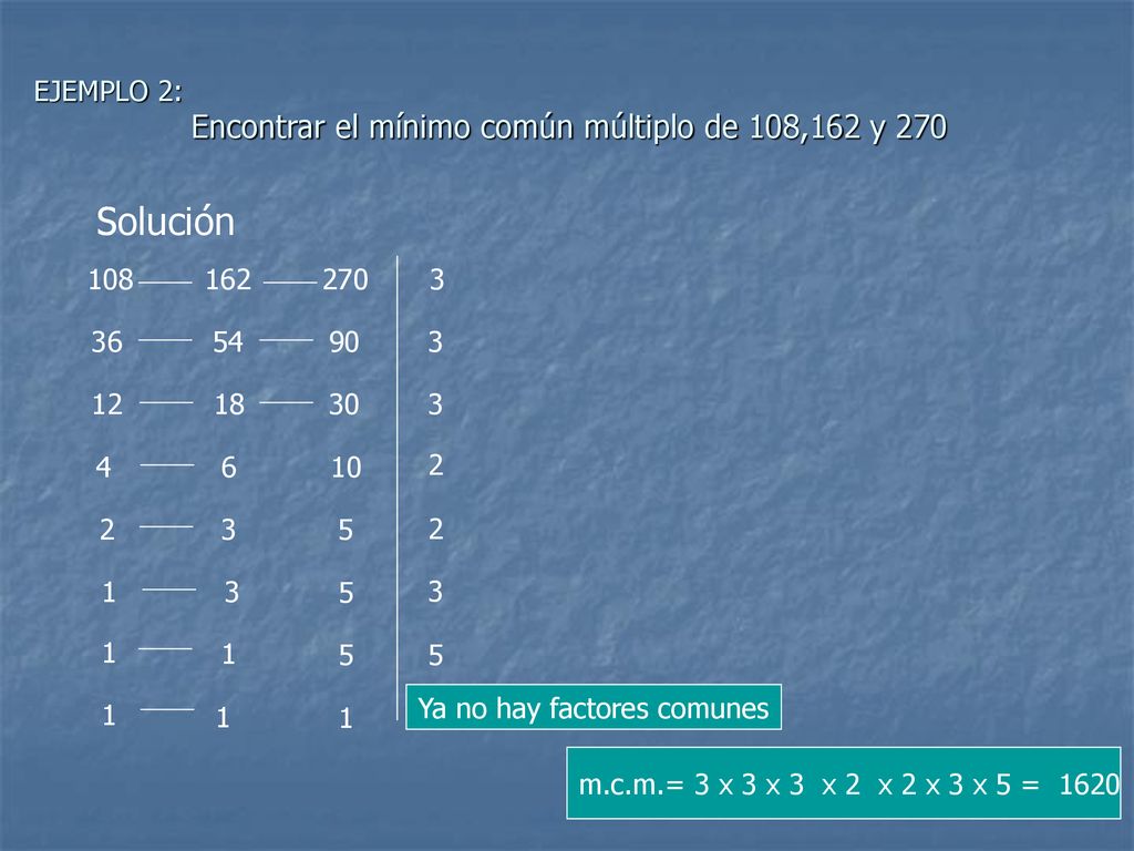 EJEMPLO 2: Encontrar el mínimo común múltiplo de 108,162 y 270