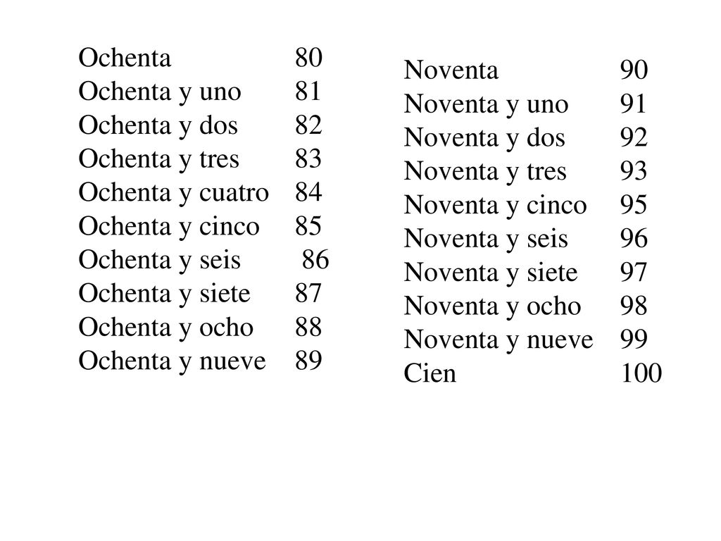 Ochenta 80 Noventa 90 Ochenta y uno 81 Noventa y uno 91