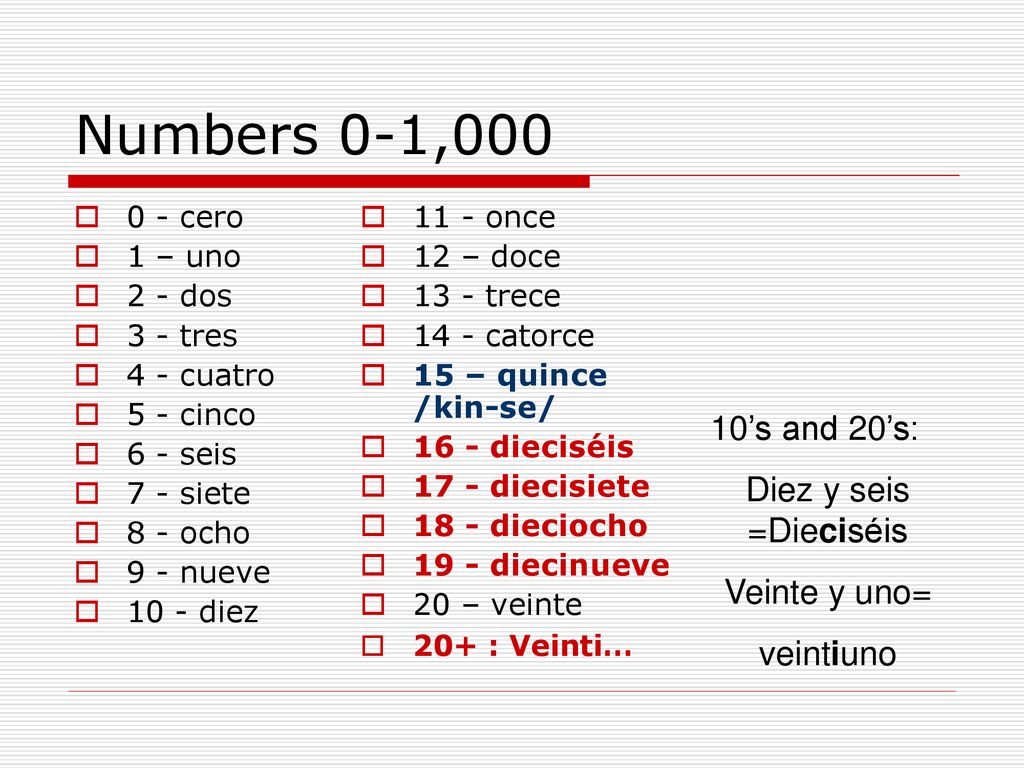 Numbers 0-1,000 10’s and 20’s: Diez y seis =Dieciséis Veinte y uno=