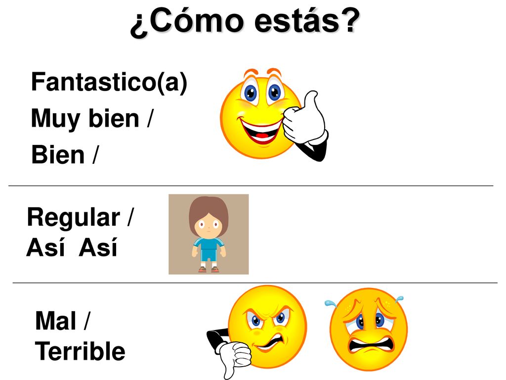 ¿Cómo estás Fantastico(a) Muy bien / Bien / Regular / Así Así Mal /