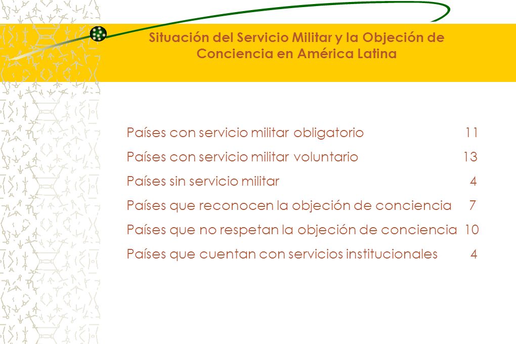 Situación del Servicio Militar y la Objeción de Conciencia en América Latina