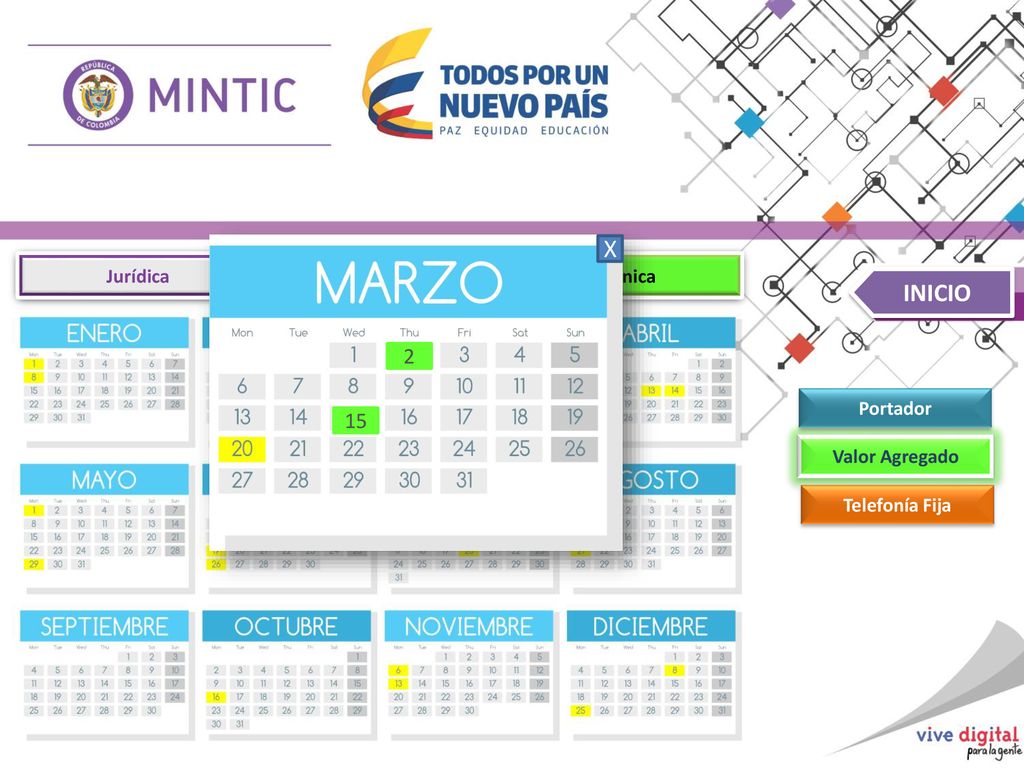 X INICIO 2 15 Jurídica Financiera Técnica Portador Valor Agregado