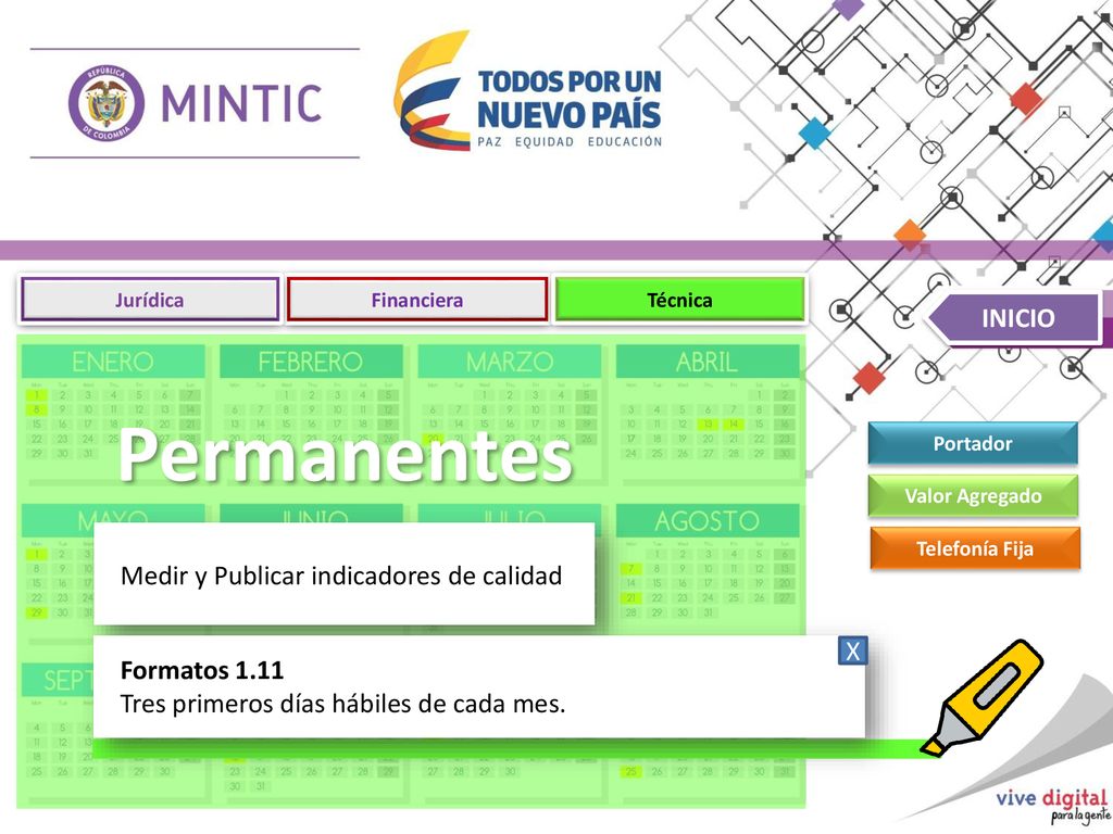 Permanentes INICIO Medir y Publicar indicadores de calidad X