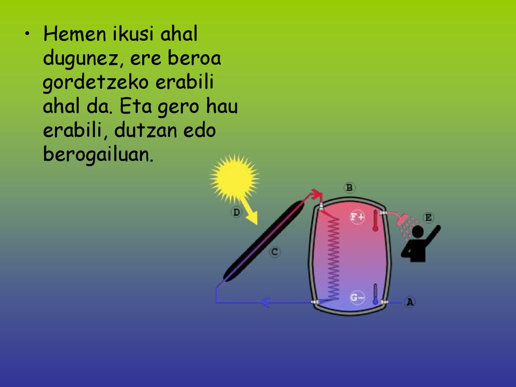 Hemen ikusi ahal dugunez, ere beroa gordetzeko erabili ahal da