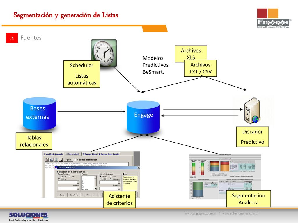 Segmentación y generación de Listas