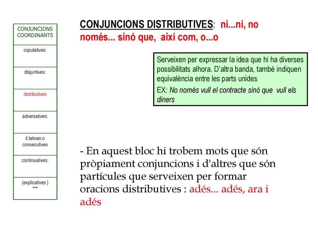 CONJUNCIONS DISTRIBUTIVES: ni...ni, no només... sinó que, així com, o...o