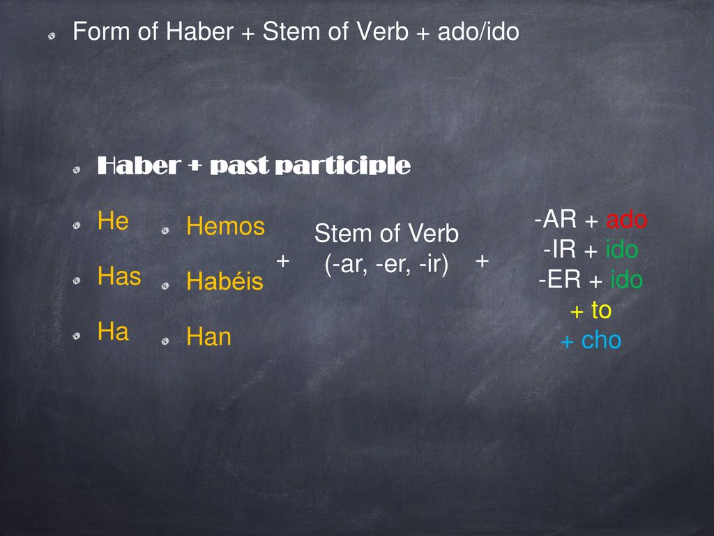 Form of Haber + Stem of Verb + ado/ido
