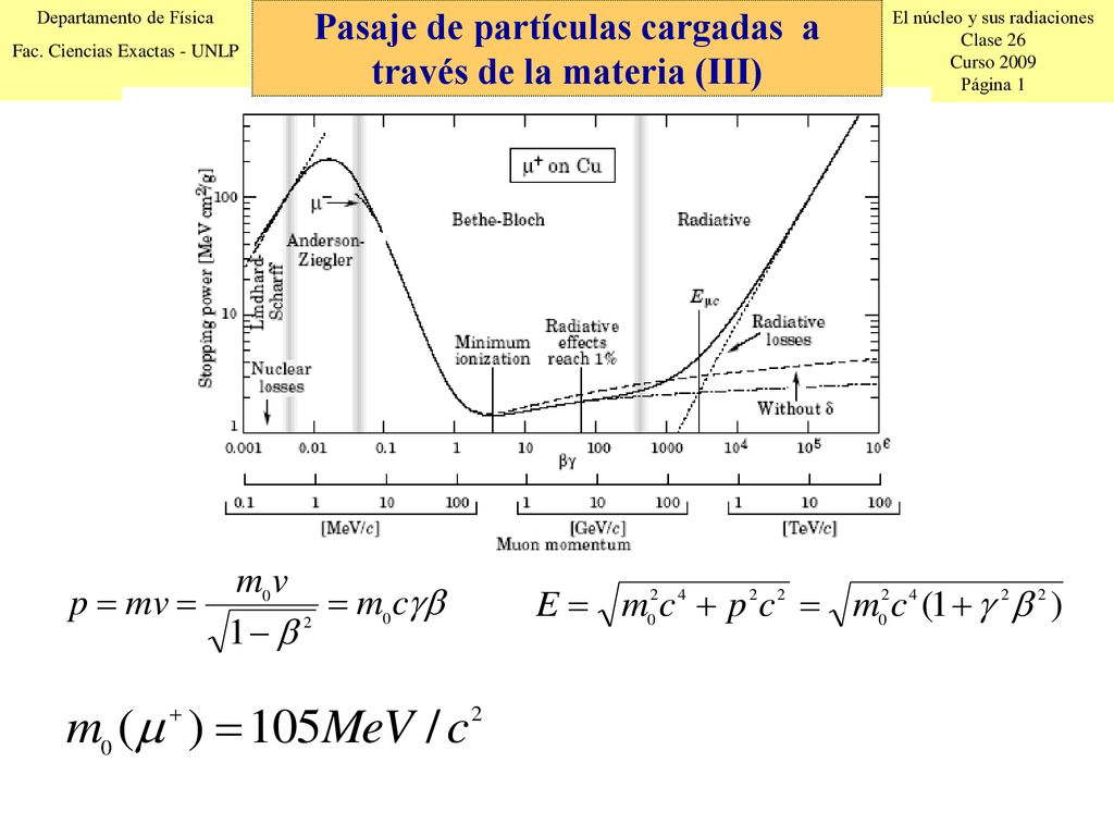 Pasaje de partículas cargadas a través de la materia (III)