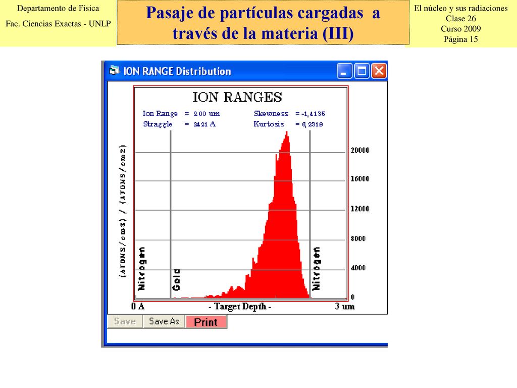 Pasaje de partículas cargadas a través de la materia (III)