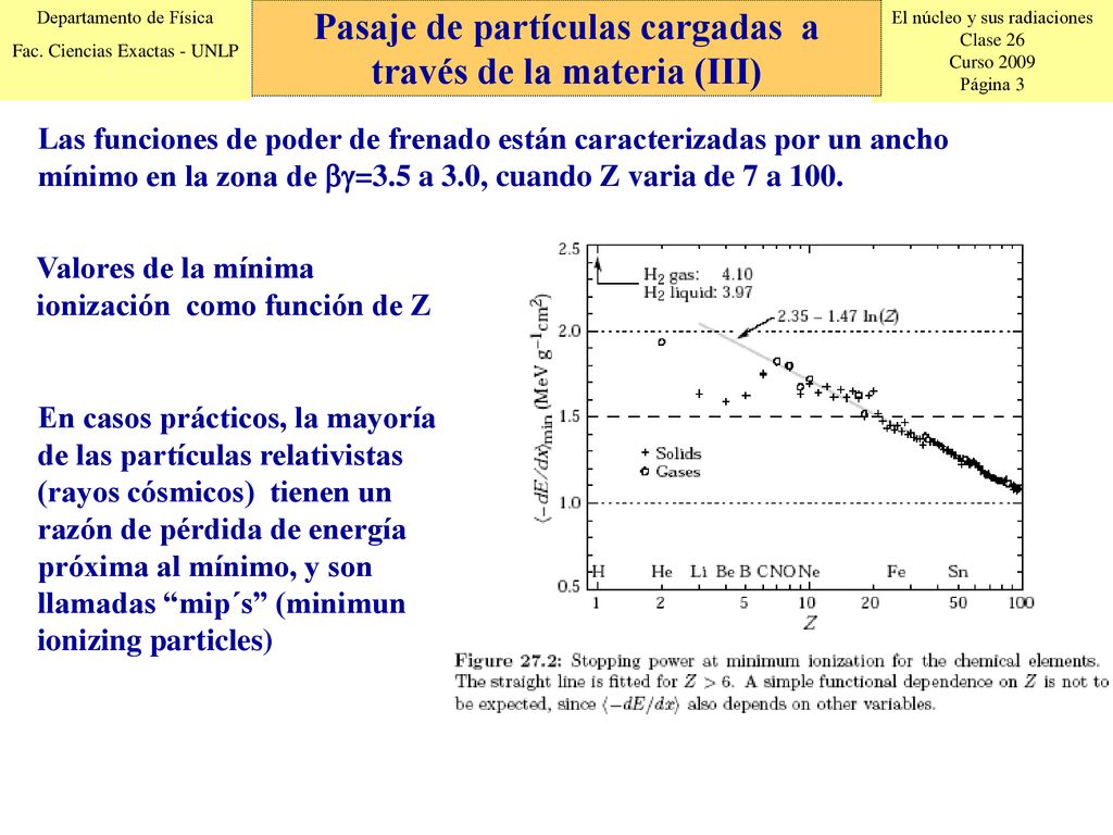 Pasaje de partículas cargadas a través de la materia (III)