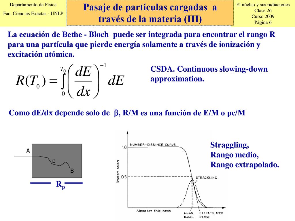 Pasaje de partículas cargadas a través de la materia (III)