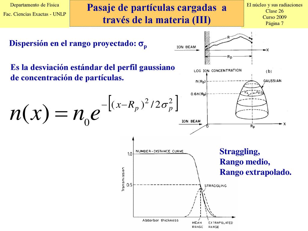 Pasaje de partículas cargadas a través de la materia (III)