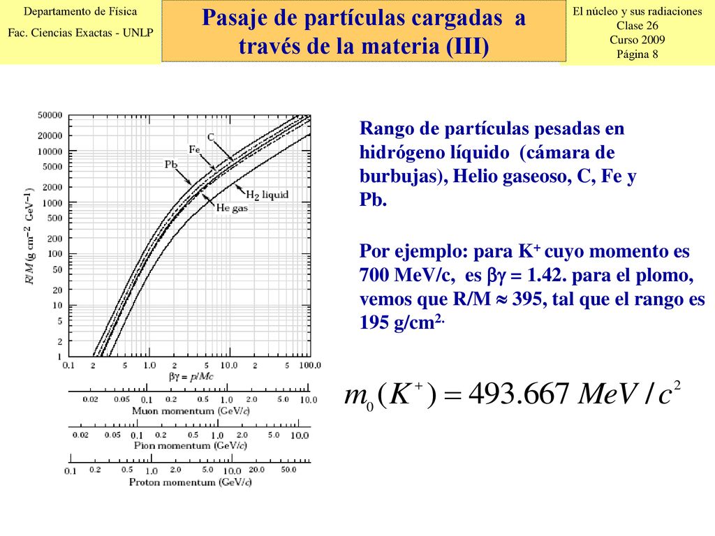 Pasaje de partículas cargadas a través de la materia (III)