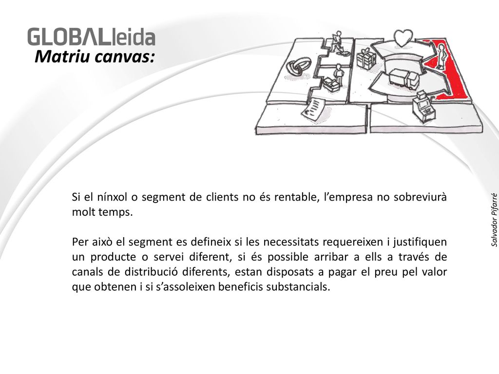 Salvador Pifarré Matriu canvas: Si el nínxol o segment de clients no és rentable, l’empresa no sobreviurà molt temps.