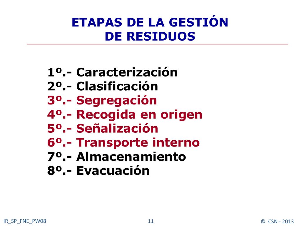 ETAPAS DE LA GESTIÓN DE RESIDUOS. 1º.- Caracterización. 2º.- Clasificación. 3º.- Segregación. 4º.- Recogida en origen.