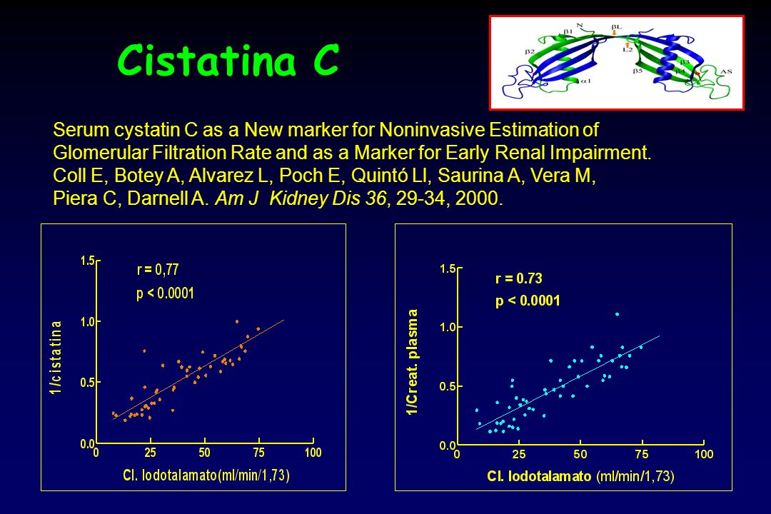 Cistatina C Serum cystatin C as a New marker for Noninvasive Estimation of. Glomerular Filtration Rate and as a Marker for Early Renal Impairment.