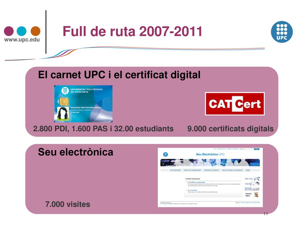 Full de ruta El carnet UPC i el certificat digital
